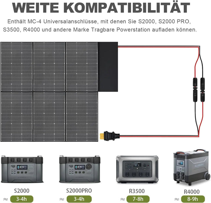 ALLPOWERS Foldable Solar Panel 600W High-Efficiency Solar Module Solar