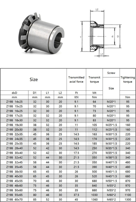 Z19B Expansion Sleeve Shaft Locking Device Assembly – Bore Diameter 14-60mm