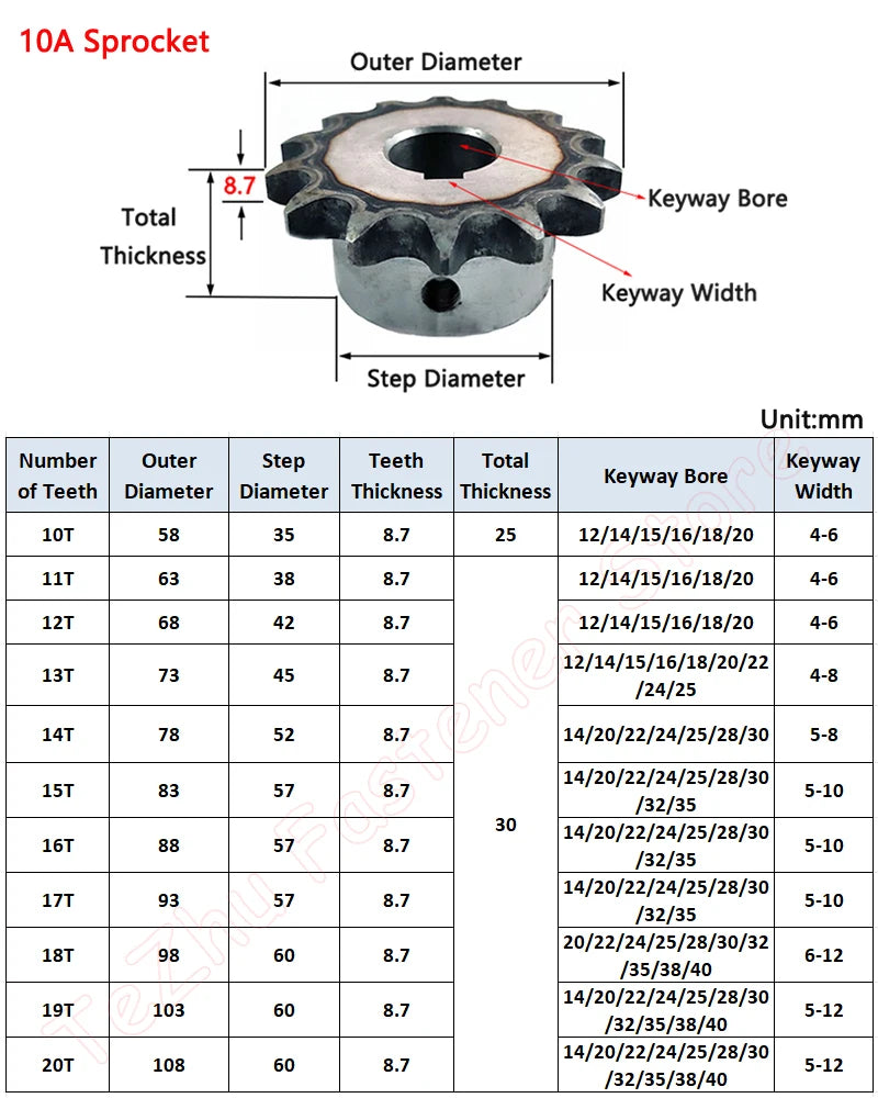 1 rueda dentada de accionamiento Industrial 10T-20T 10A 45# engranaje de cadena de acero 