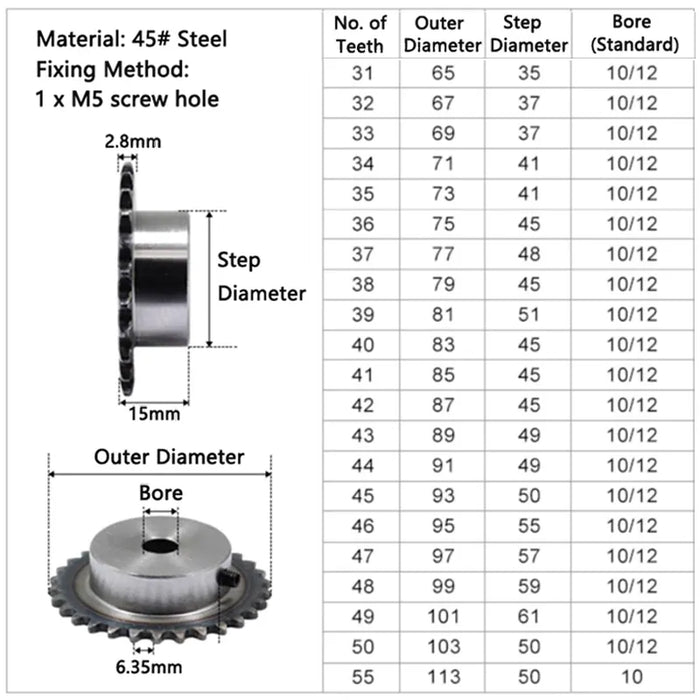 1pc 25-40 Tooth 04C Chain Gear 45# Steel 8mm-15mm Bore Industrial