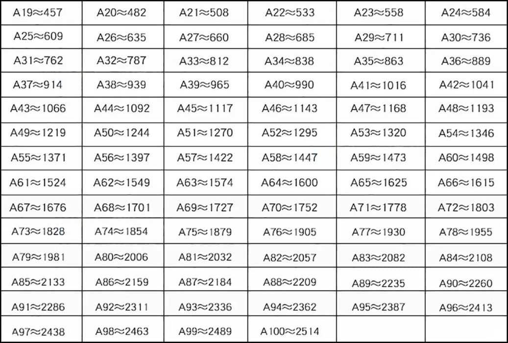 1 correa tipo V tipo A-30 A-31 A-32 A-33 A-34 A-35 A-36 A-37 A-38 