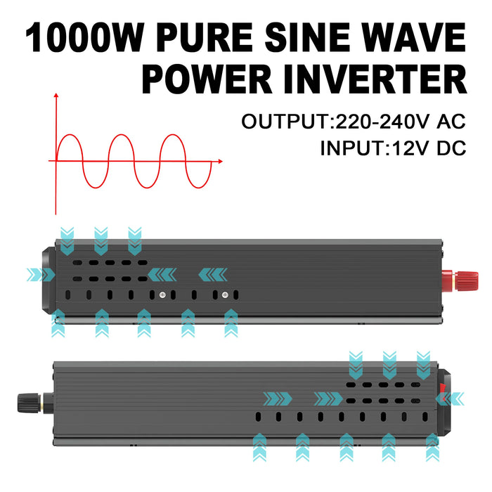 DATOU BOSS Pure Sine Wave Inverter – 12V DC to 220V AC, 1500W High-Efficiency Power Solution with Remote Control