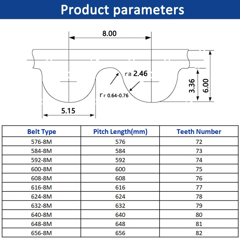 Correa de distribución síncrona HTD8M ancho 15 20 25 30 40mm 8M caucho 