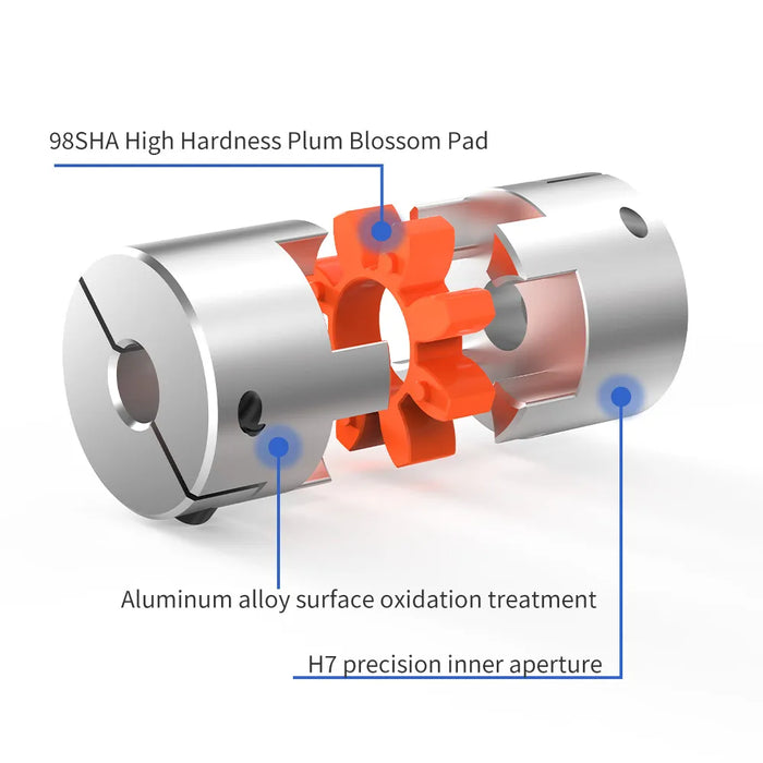 Aluminum Plum Flexible Coupler 3 Jaws D30L40 (6x6 to 16x16mm Inner Diameter)