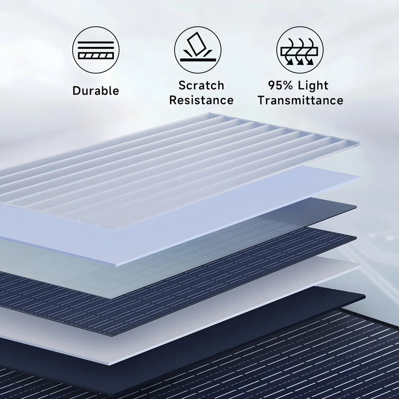 S2000 PRO 2400W Solar Generator Kit 1451Wh – Portable Power Station with 100W Foldable Solar Panel (4000W Surge)