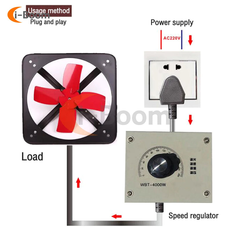 Variable Speed Controller SCR Voltage Controller