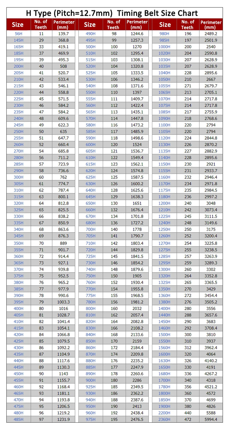 H Type Timing Belt 230 - 290 inch