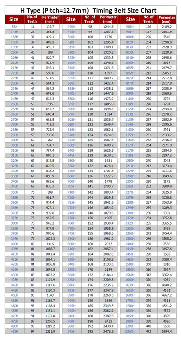 H Type Timing Belt Closed Synchronous Belt 145H to 225H