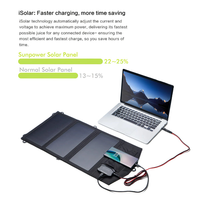 ALLPOWERS Solar Charger 5V / 18V Foldable solarpanel With USB Port