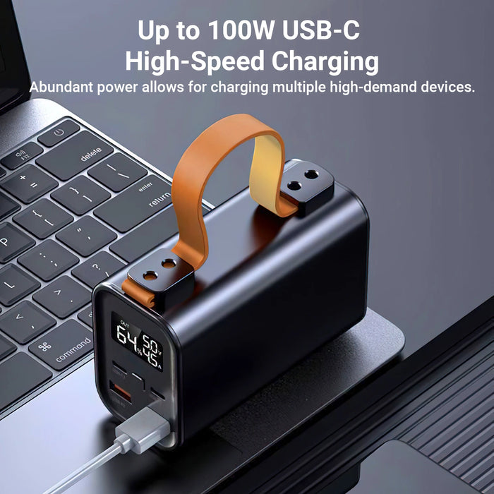 ALLPOWERS Power Bank 24000mAh with PD 100W Fast Charging