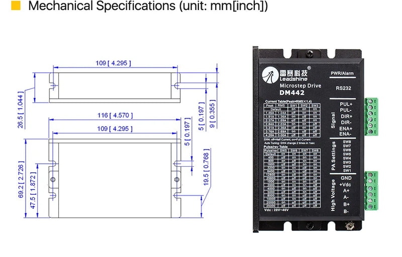 Cloudray NEMA 17 0.8N.m 60mm Stepper Kit + DM442 20–40V