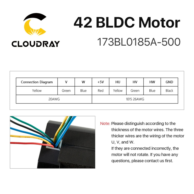 Motor BLDC Cloudray Nema17 77,5W 42mm Trifásico 4000Rpm 24VDC Cuadrado 