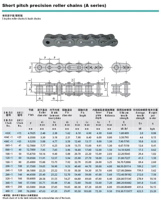 0.5/1.5/5 Meter 04C Roller Chain / Chain Links Connector for Industrial Use