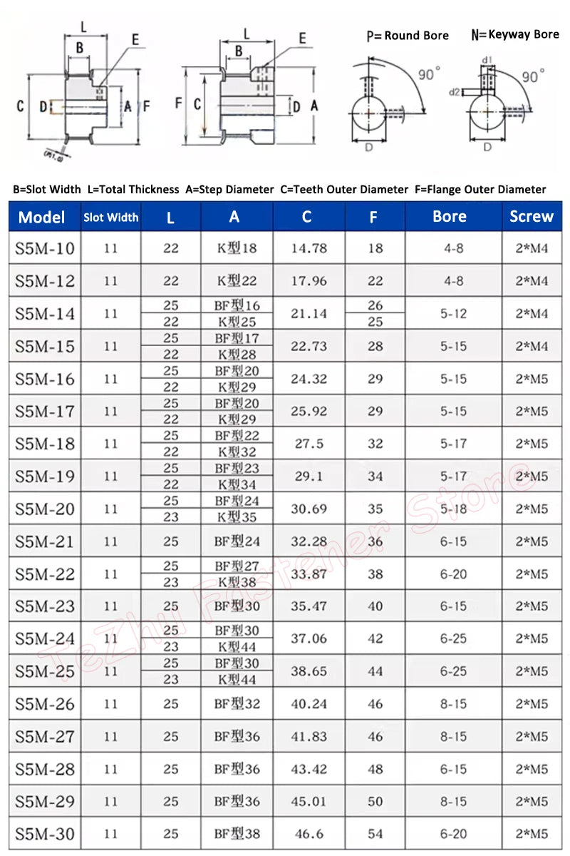 21T-30T 18 S5M Polea de Distribución 21 22 23 24 25 26 27 28 29 30 Dientes 