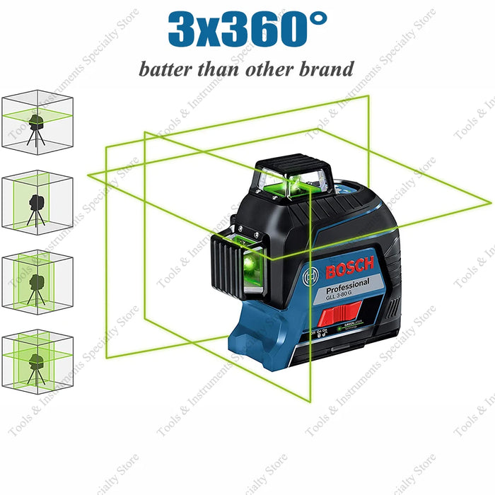 Bosch Green Laser Level 12-Linien 360 Laser Level GLL3-60XG Projektion 