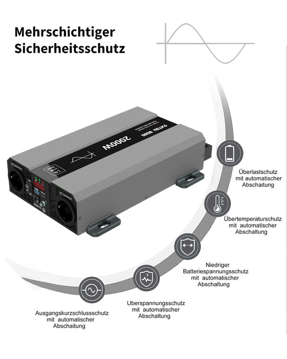 DATOUBOSS SAK-12V/24V 2000W DC/AC Inverter