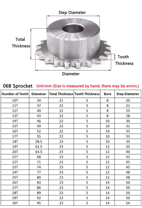 1 Stück 10T-25T 06B Kettenrad für Rollenkette 10 11 12 13 14 15 16 