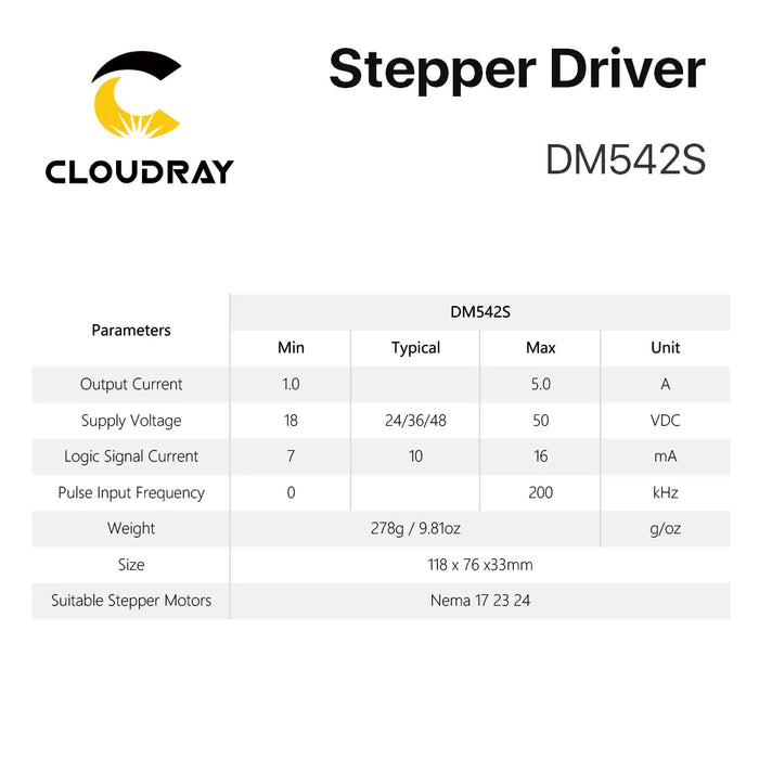 Nema 17/23 DM542S Open Loop Stepper Driver - 1.0-5.0A, 18-50V DC