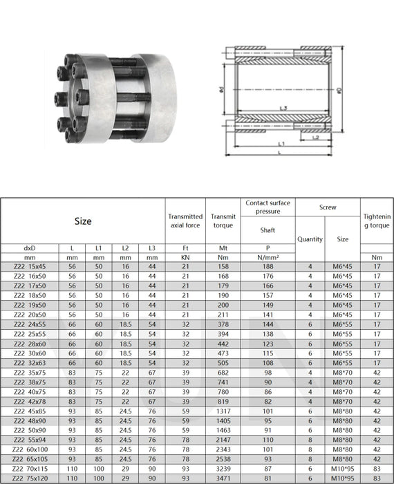 Z22 Expansion Sleeve Shaft Locking Device Assembly – Inner Hole Diameter 42-65mm