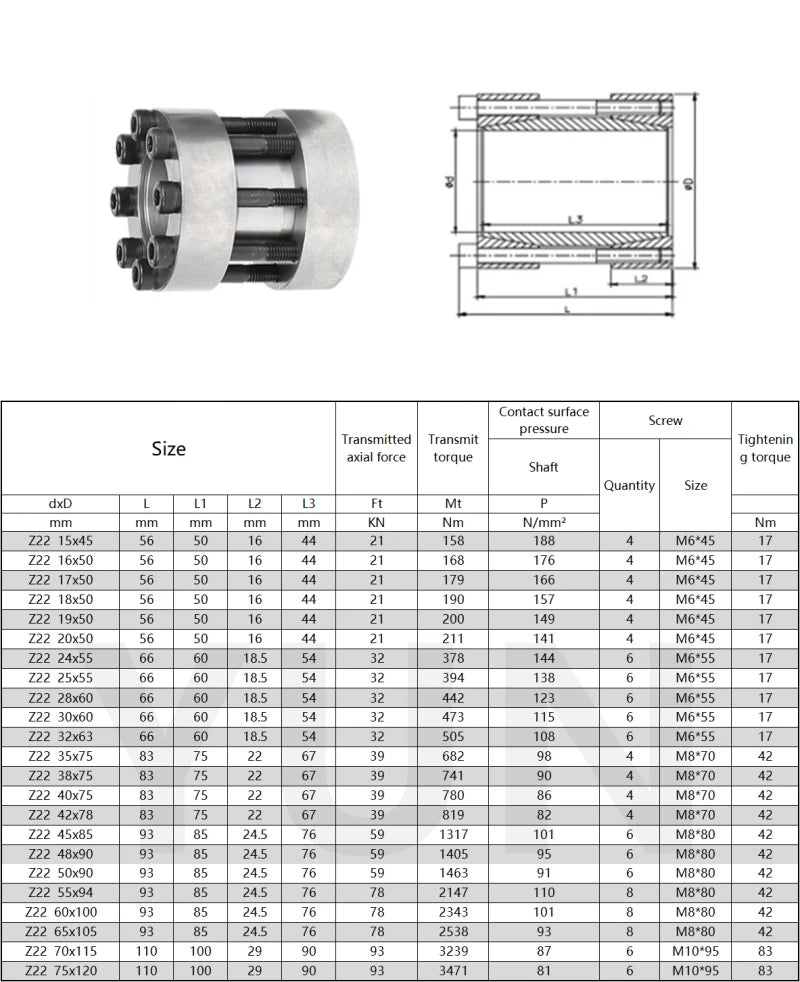Z22 70*115 75*120 Conjunto de dispositivo de bloqueo de eje de manga de expansión CNC 