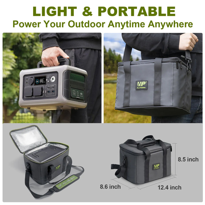 ALLPOWERS Portable Power Station R600, 299Wh LiFeP04 Battery with 2x