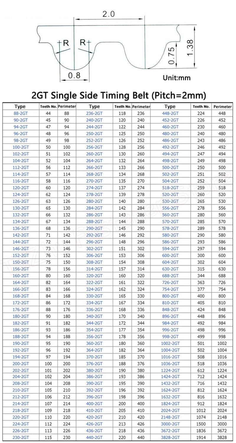 GT2 2GT Synchronous Timing Belt Length 448-3000mm Width 6mm 10mm