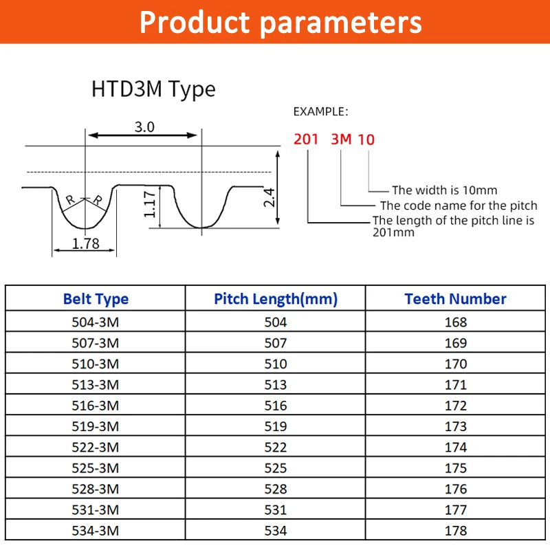 HTD3M Timing Belt Width 6 10 15 20mm Perimeter 504 - 534mm