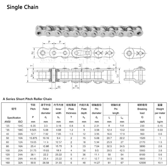 04C Single Row Roller Chain for Industrial Transmission - Available in 0.5/1/1.5/5 Meter Lengths