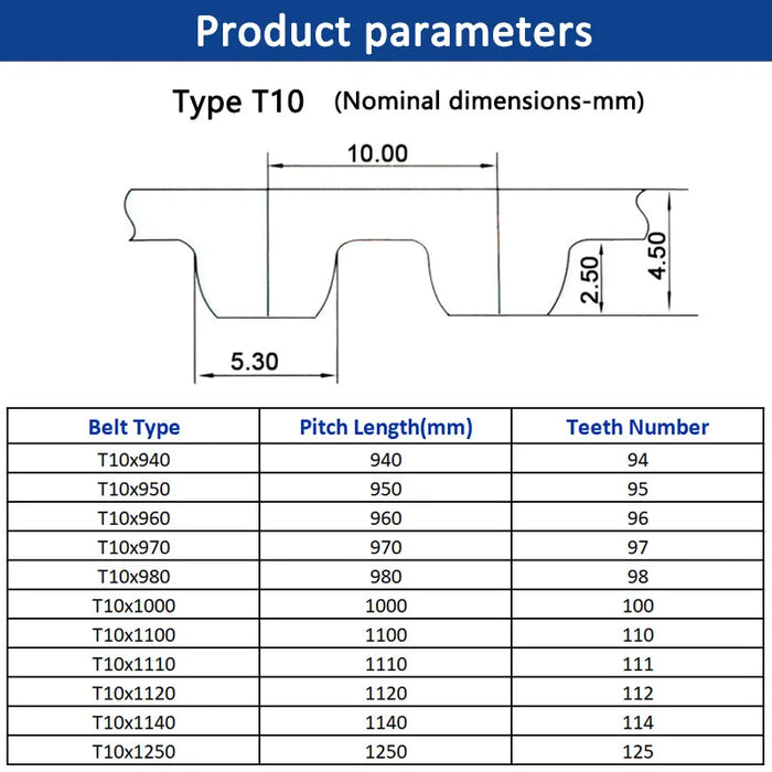 T10 Timing Belt – Length 940 to 1250 mm