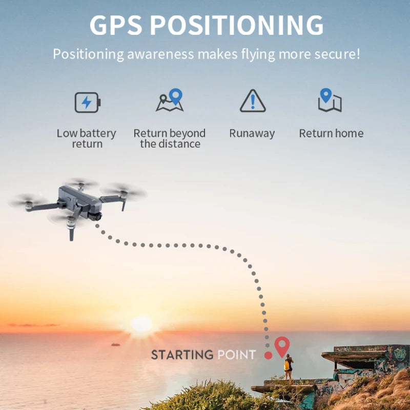 F11S 4K Pro Plus Drone with GPS, 2-Axis Gimbal, and 5KM FPV