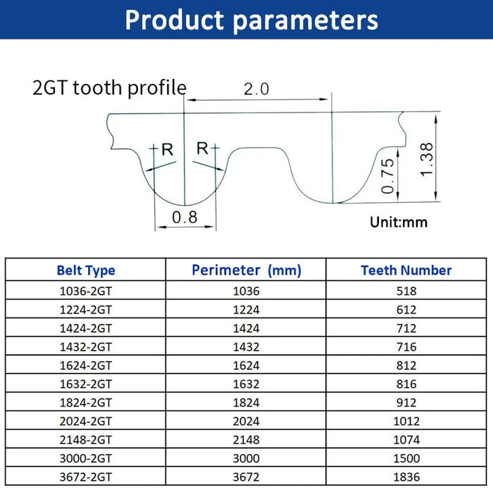2GT GT2 Rubber Closed Loop Timing Belt – Perimeter 1036mm to 3672mm (40.79” to 144.57”)