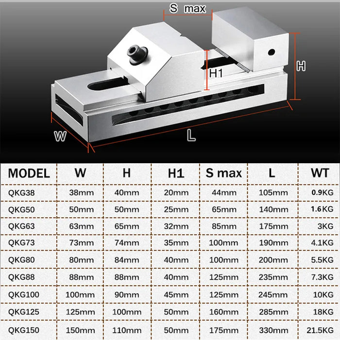 Precision Grinding Vise, Models QKG63, QKG50, QKG38 - 1.5 to 2.5 Inch