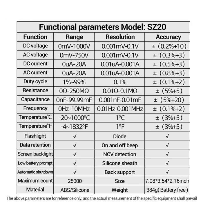 SZ20 Handheld Professional Digital Multimeter