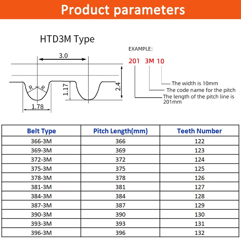 HTD3M Timing Belt - Widths 6mm, 10mm, 15mm, 20mm, Perimeter 366-396mm