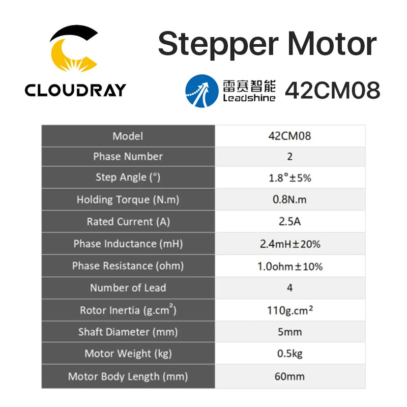 Cloudray NEMA 17 0.8N.m 60mm Stepper Kit + DM442 20–40V