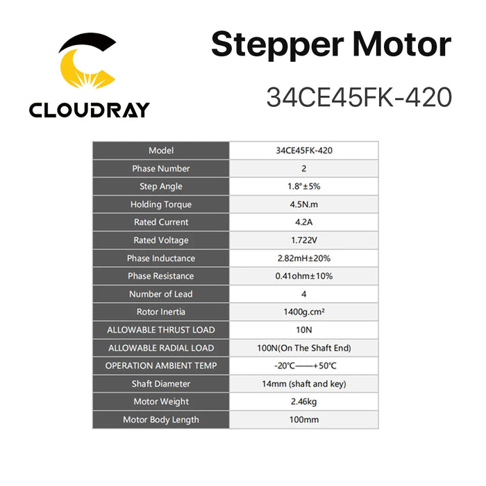 Cloudray Nema 34 Closed Loop Stepper Motor Driver Kit With Encoder – 4.5N.m