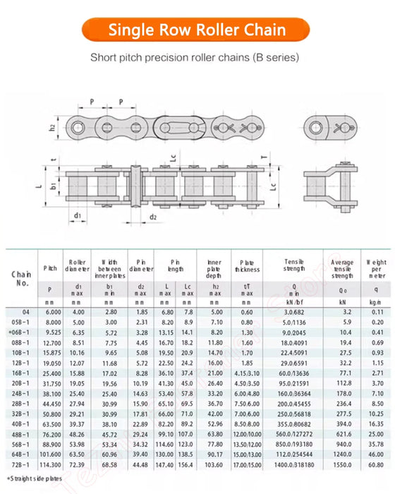 08A 08B Roller Chain / Sleeve Chain (Single Row) Chain Link for Industrial Transmission