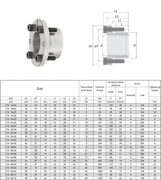 Z14 Expansion Sleeve Shaft Locking Device Assembly - Bore Diameter 14-65mm