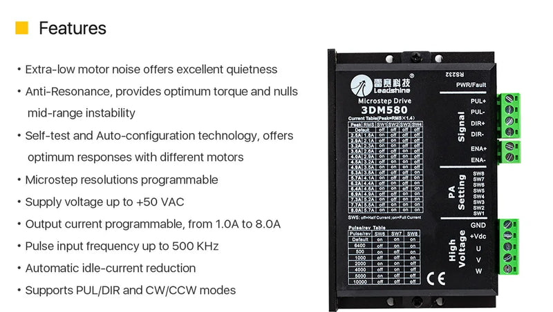 Cloudray Leadshine NEMA 23 3-Phase Stepper Motor Kit 0.9–1.3N.m 3DM580S