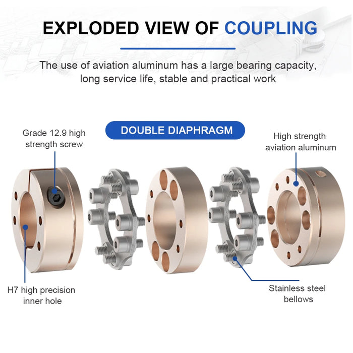 LDG2-B-D65L78 Clamping Shaft Flexible Joint Disk Shaft Coupler – Elastic