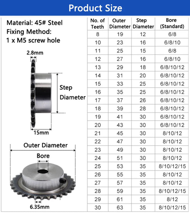 1pc 37-60 Tooth 04C Chain Gear 45# Steel 8mm-15mm Bore Industrial