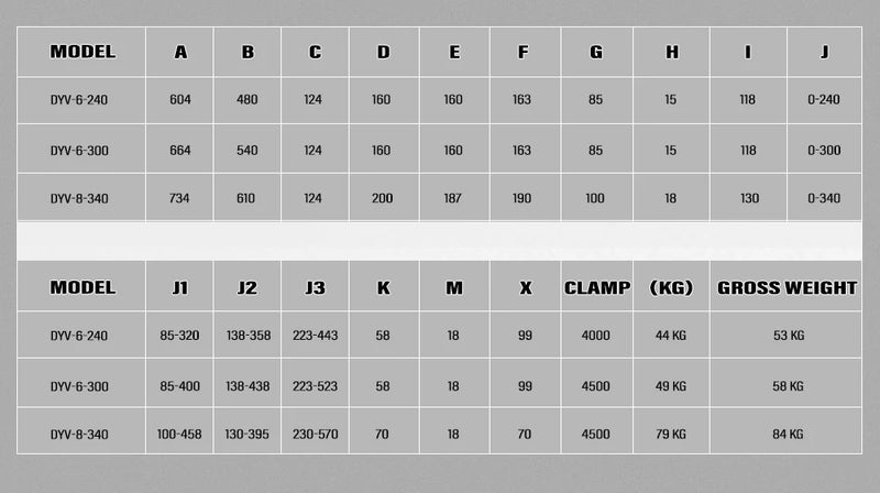 DYV Precision Hydraulic Vise 6" – CNC Milling Hydraulic Bench Vice