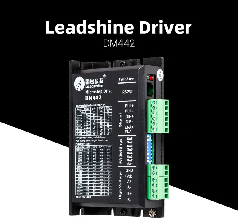 Cloudray NEMA 17 0.8N.m 60mm Stepper Kit + DM442 20–40V