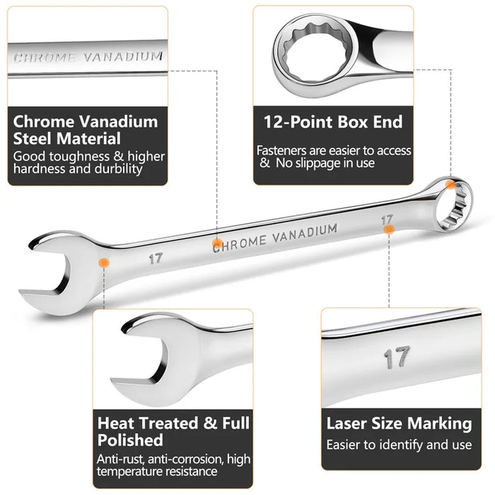 1-teiliges metrisches Ring-Maulschlüssel-Set, 6–32 mm, Chrom-Vanadium-Ring 