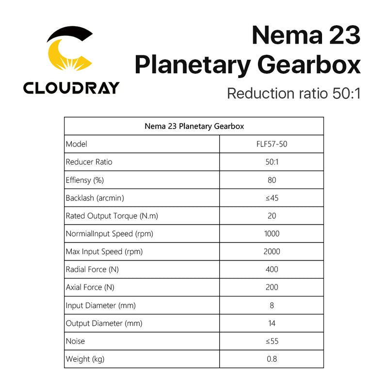 Reductor de velocidad del motor de caja de cambios planetaria Cloudray Nema23 Ratio 50:1 con 