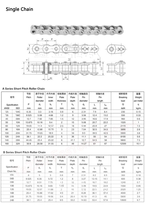 1/1.524 Meter 304 Stainless Steel Short Pitch Roller Chain for Industrial Use