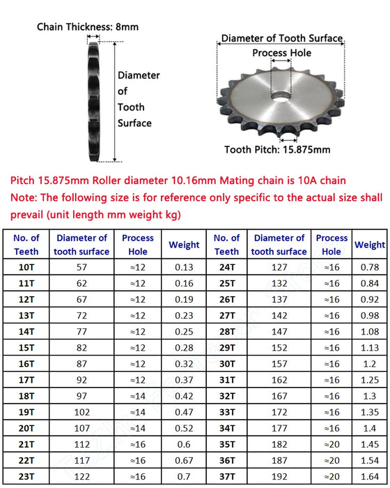 10A Flat Chain Drive Sprocket – 22 to 37 Teeth, A3 Steel