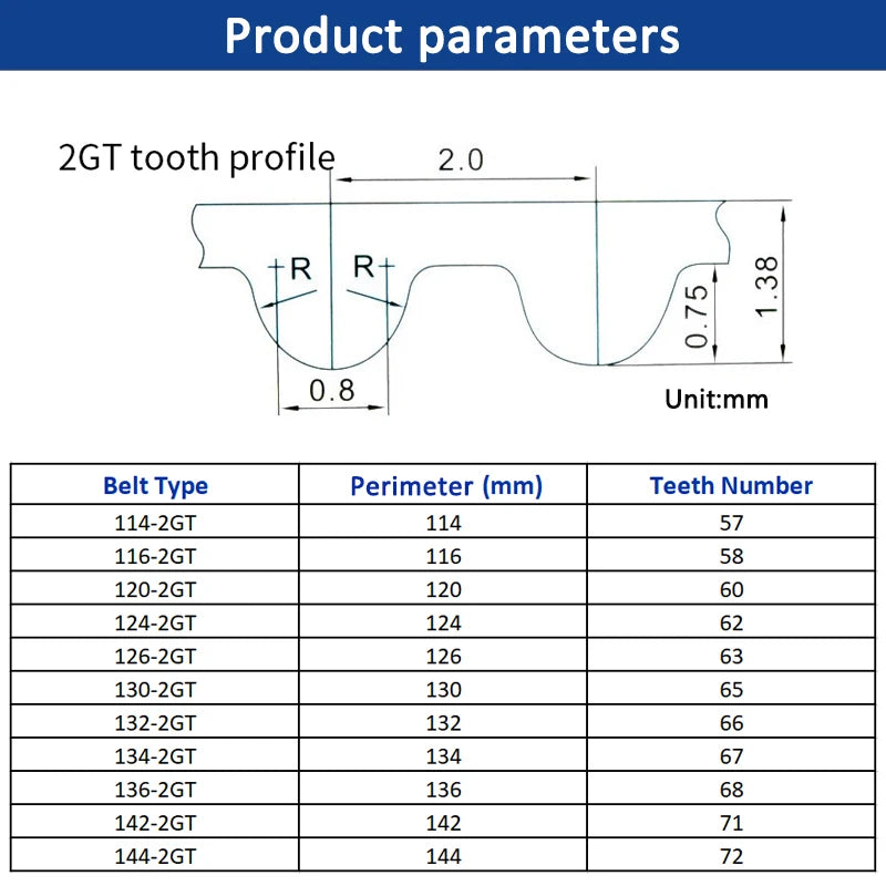 2GT Zahnriemen GT2 Gummi geschlossener Synchronriemenumfang 