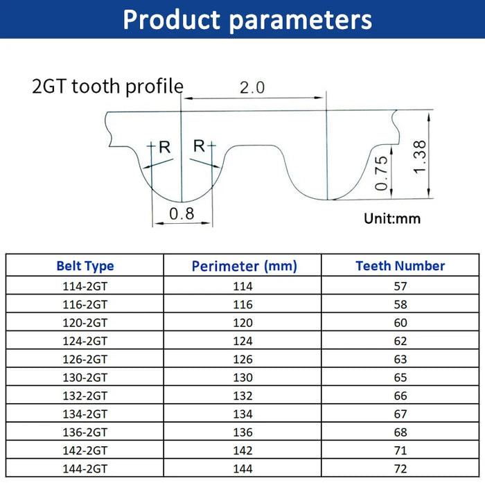 2GT GT2 Rubber Closed Loop Timing Belt – Perimeter 114mm to 144mm (4.49” to 5.67”)