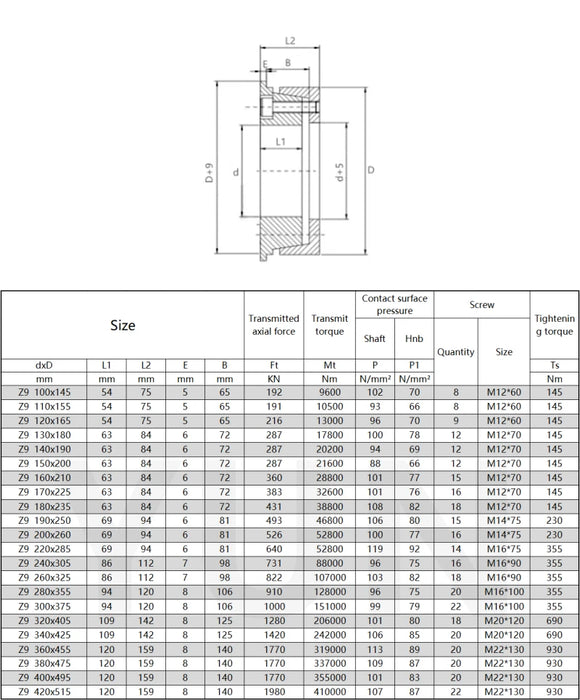 Z9 Expansion Sleeve Shaft Locking Device Assembly Bore Diameter